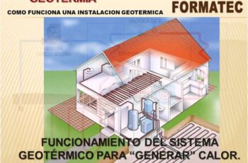 Cómo instalar geotermia para rampa de garaje: Guía paso a paso
