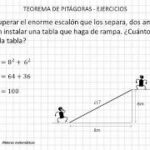 Guía completa de ejercicios de rampas con el teorema de Pitágoras