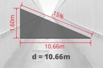 La longitud ideal de una rampa para bajar dos metros: guía completa