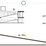 Cómo calcular la altura ideal de la rampa de garaje: guía práctica