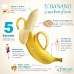 Plátano: Beneficios para aliviar rampas musculares